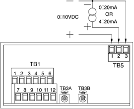 Isolated Analog Output Connections